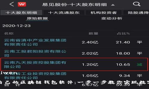 laiwen/laiwen

如何搭建自己的区块链钱包软件：一步一步教你实现数字资产自管