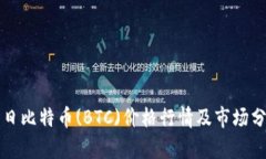 今日比特币(BTC)价格行情及市场分析