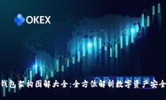 加密钱包架构图解大全：全方位解析数字资产安