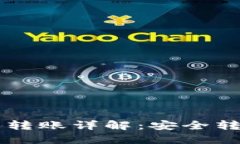 以太坊冷钱包转账详解：安全转账的最佳实践