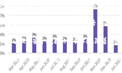 OKEx是一家全球知名的数字资产交易平台，成立于2014年，总部最初位于中国香港。随着时间的推移，该平台在行业中的地位不断上升，提供多种加密货币的交易服务，包括现货交易、期货交易、期权交易等。

虽然OKEx起初在中国运营，但由于中国对加密货币政策的收紧，OKEx在2017年将其业务基本迁至海外，特别是在马耳他和塞舌尔等地设立了办公室。这使得它可以在政策环境相对友好的地区继续发展，并吸引全球用户。

OKEx现在已经成为一个具有国际影响力的交易所，不仅提供多种交易工具和服务，还致力于为用户提供安全、便捷的交易体验。随着加密货币市场的不断发展，OKEx也在不断扩展其产品线和服务范围，以适应不断变化的市场需求。

如果你对加密货币交易感兴趣，OKEx可能是一个值得考虑的平台。无论是新手还是经验丰富的交易员，它都有丰富的资源和功能来支持用户的交易需求。