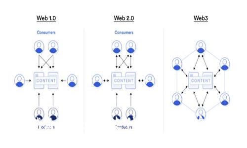 zhanghao
浙江数字钱包试点项目：探索支付新方式，开启智慧生活新篇章