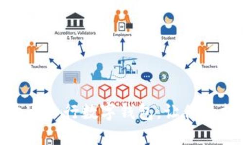 如何快速开通工行数字钱包，让你的支付更便捷