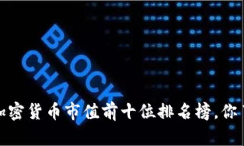 2023年加密货币市值前十位排名榜，你了解哪些？