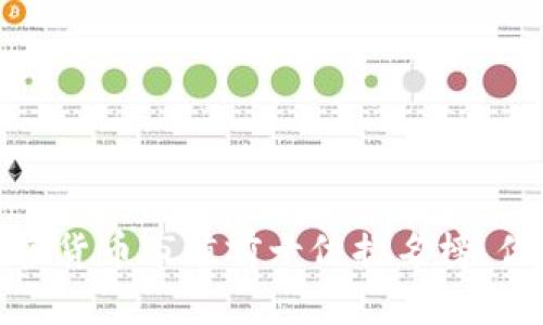 2023年加密货币市值前十位排名榜，你了解哪些？