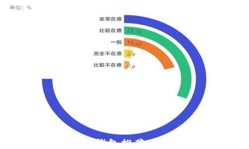 
2023年最佳数字货币钱包推荐：选择适合你的完美平台