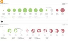 数字钱包选择指南：哪个品牌是您的最佳选择？