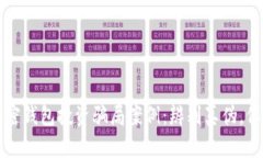 揭秘加密钱包投资骗局案例：辨别真伪，保护资