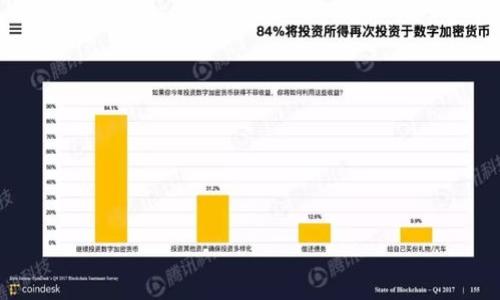 

如何在苹果设备上下载中文版比特派钱包
