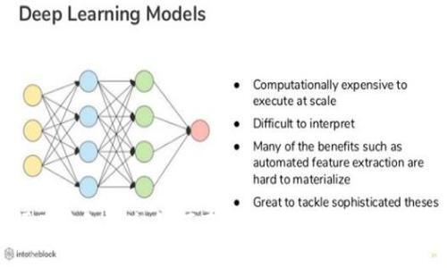 助记词碰撞免费版：如何有效管理和保护你的数字资产