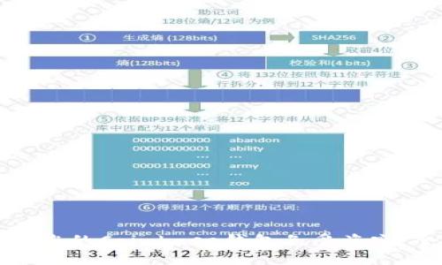如何保护您的Coinbase钱包免受盗窃：全面指南