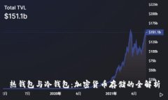 热钱包与冷钱包：加密货币存储的全解析