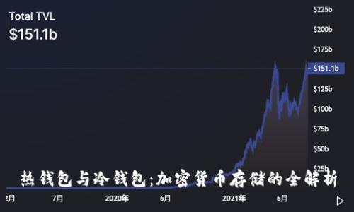 热钱包与冷钱包：加密货币存储的全解析