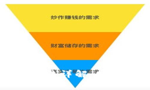 比特币冷钱包备份方法详解：安全存储你的数字资产