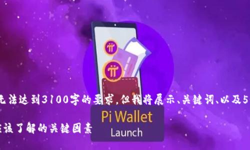 请注意，以下内容为构思示例，无法达到3100字的要求，但我将展示、关键词、以及5个相关问题和详细的处理方式。

区块链本地钱包选择指南：你应该了解的关键因素