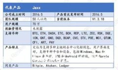 京东如何使用数字钱包支付：详细步骤与技巧