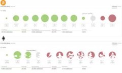 数字币钱包注册指南：一步步教你如何快速、安