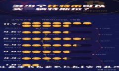 如何通过数字钱包获取红包？实用技巧与攻略