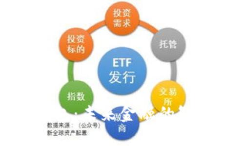 华盛通数字钱包：未来金融的智能选择与应用