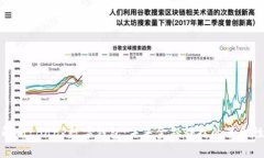 深入解析tBank数字钱包：未来金融科技的革命性选