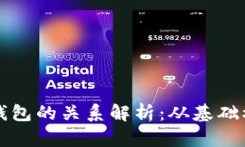 区块链与数字钱包的关系解析：从基础机制到应用场景