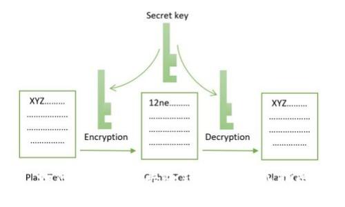 如何选择和购买冷钱包：一站式指南