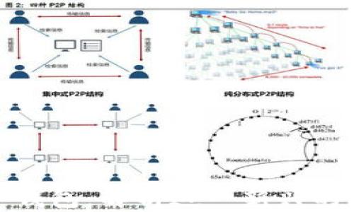 
微信数字钱包：解析这一新兴的支付工具