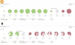 中国用户如何安全注册和使用加密钱包